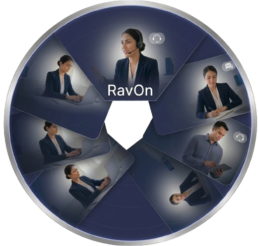 Spinning image